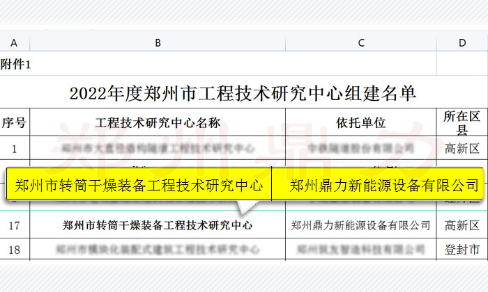 2022年度鄭州市工程技術研究中心組建名單.jpg